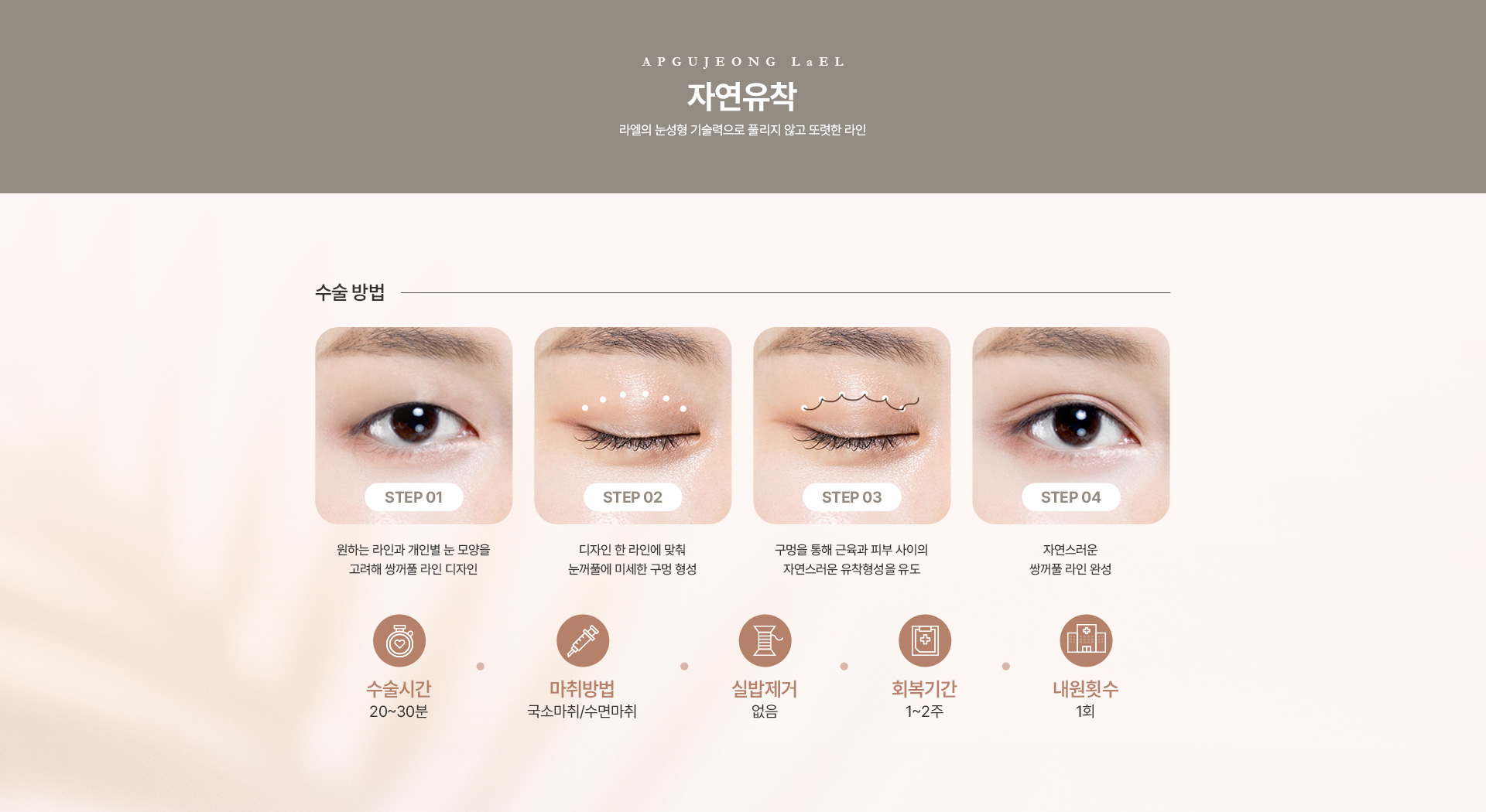쌍꺼풀 자연유착
