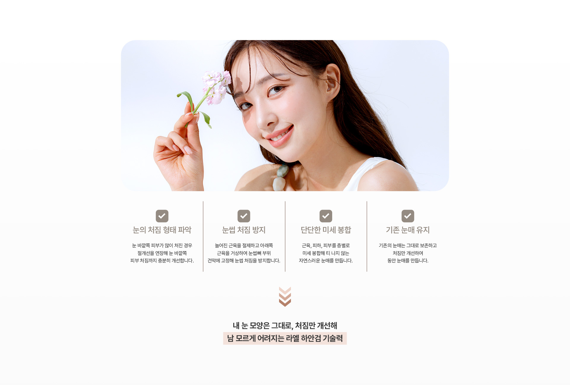 눈썹하거상 기술력