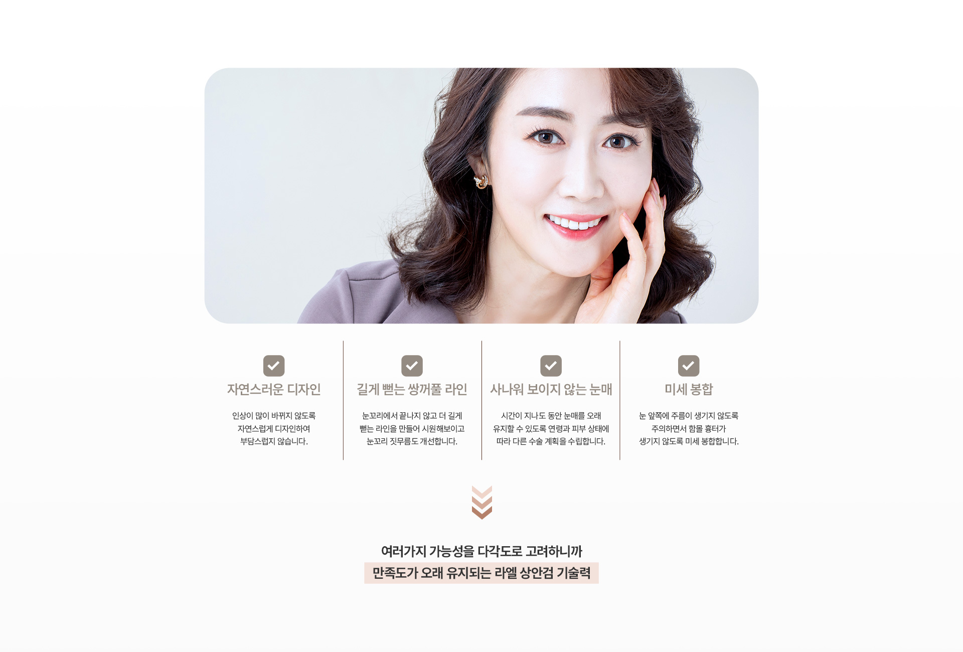 상/하안검 상안검기술력
