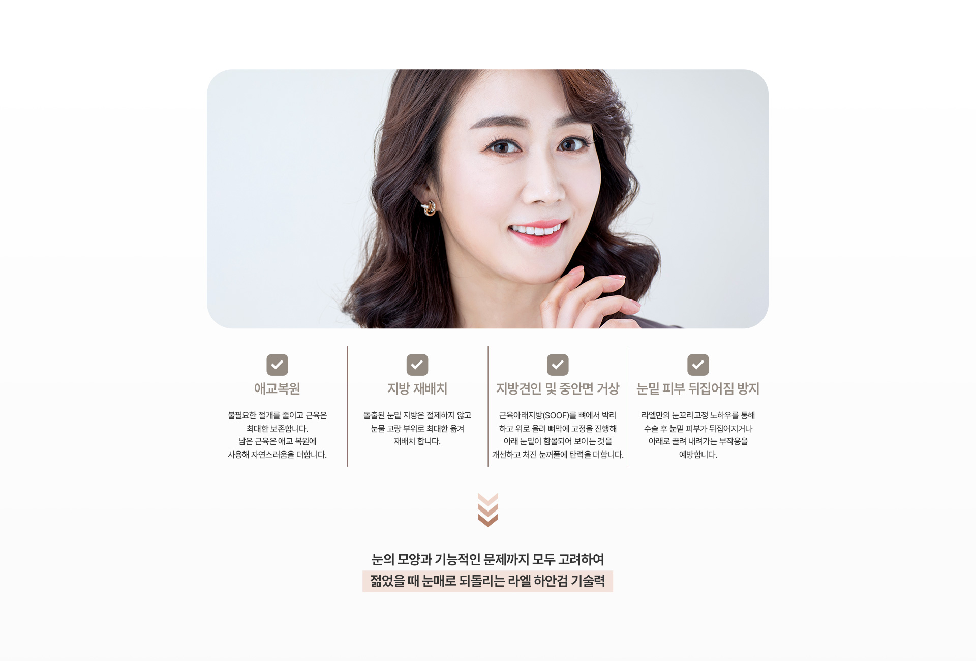상/하안검 하안검기술력