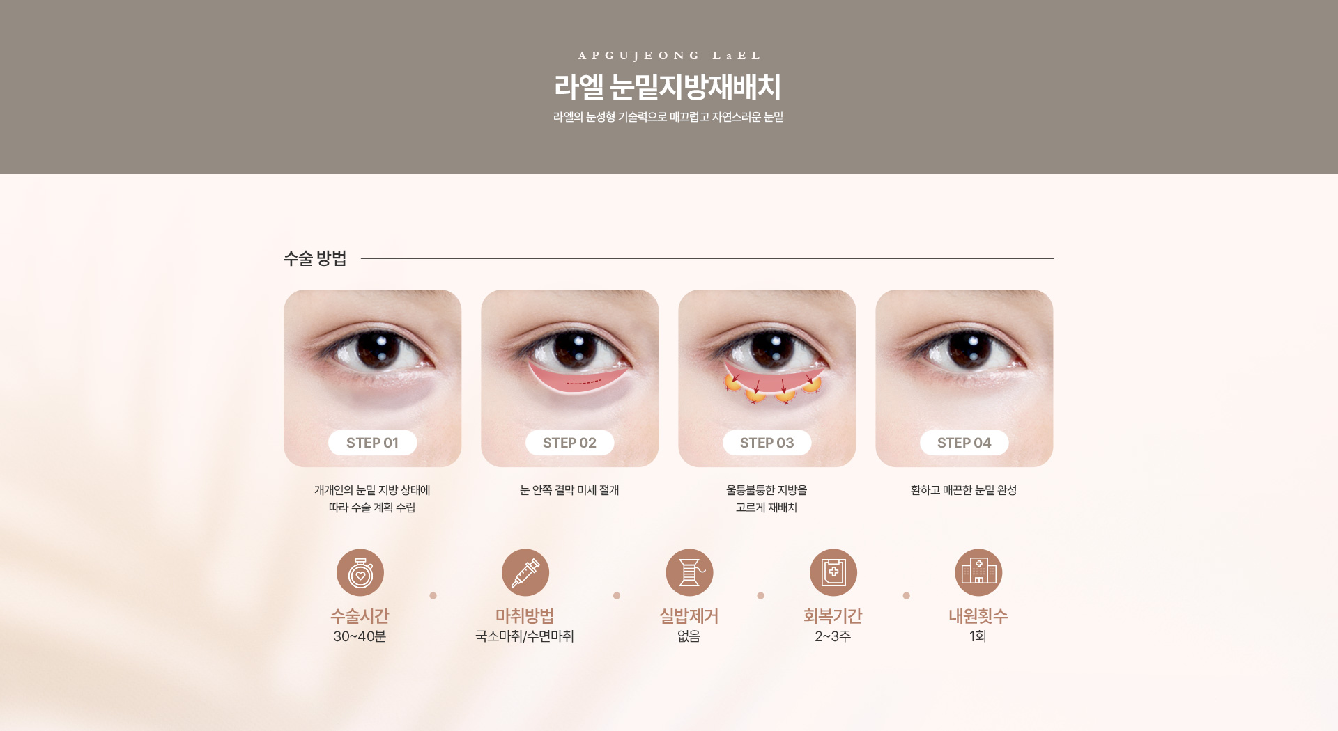 눈밑지방재배치 