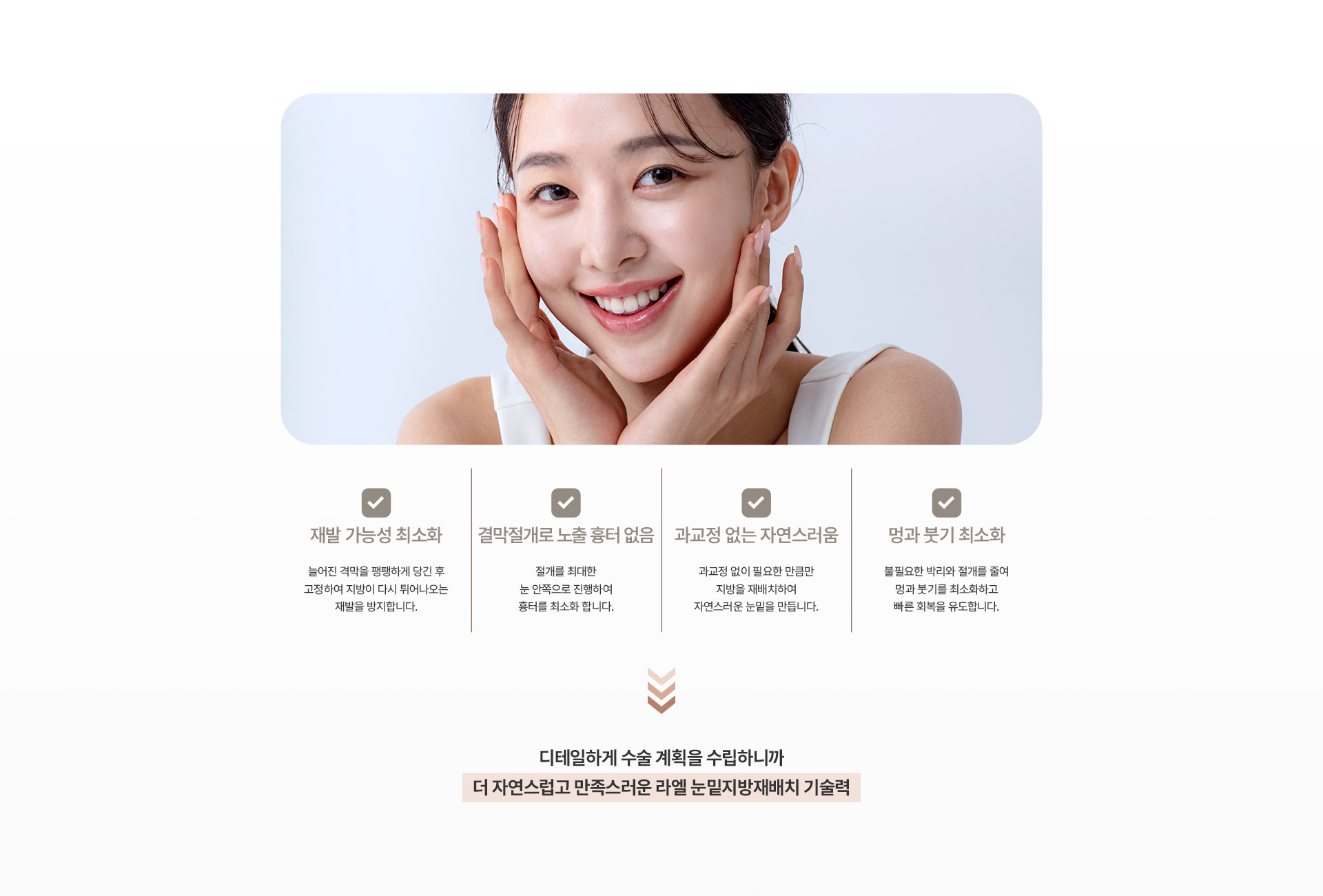 눈밑지방재배치 기술력