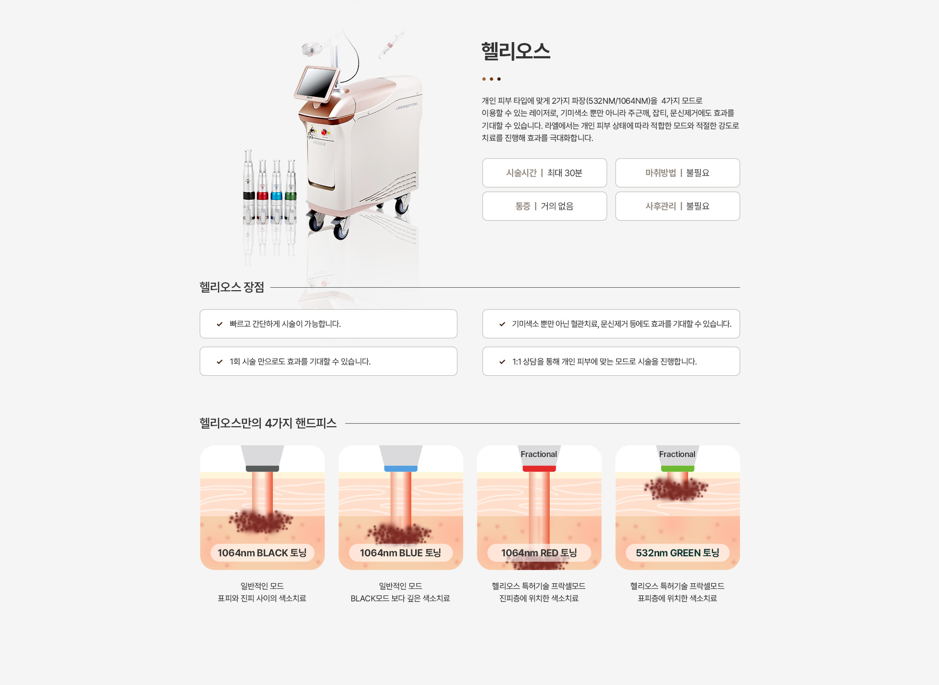 기미색소 헬리오스