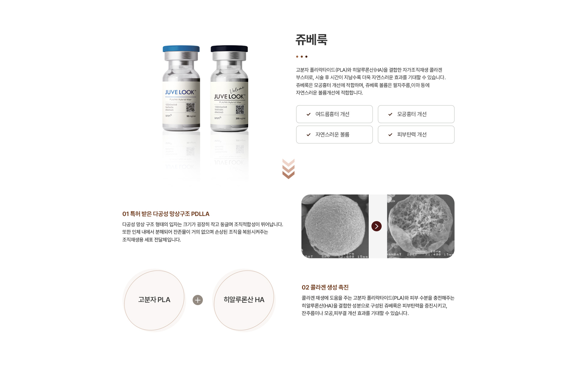 스킨부스터 쥬베룩